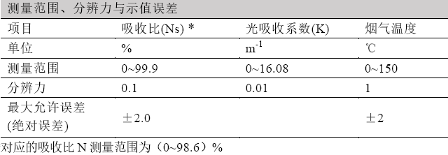 浙大云开电子入口_云开(中国)